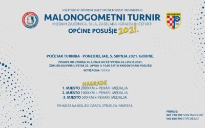 Poziv na prijave za malonogometni turnir mjesnih zajednica, sela, zaselaka i gradskih četvrti općine Posušje 2021.